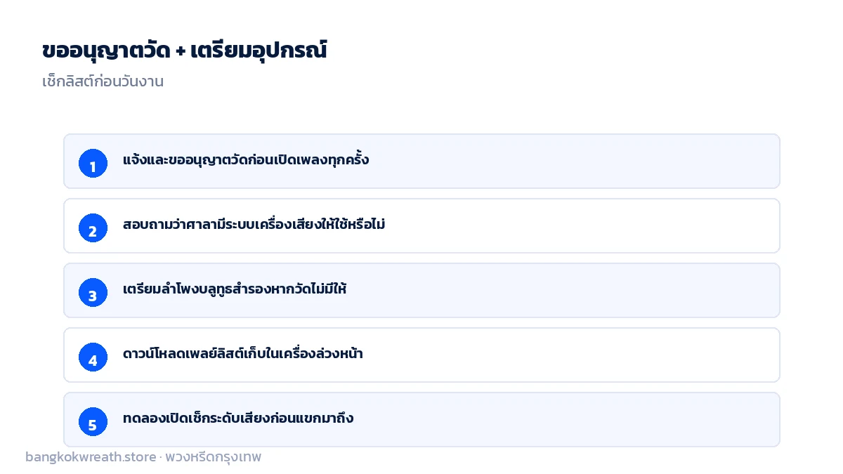 เช็กลิสต์ขออนุญาตวัดและเตรียมอุปกรณ์เปิดเพลงงานศพ ลำโพง เพลย์ลิสต์ และทดลองเสียงก่อนงาน
