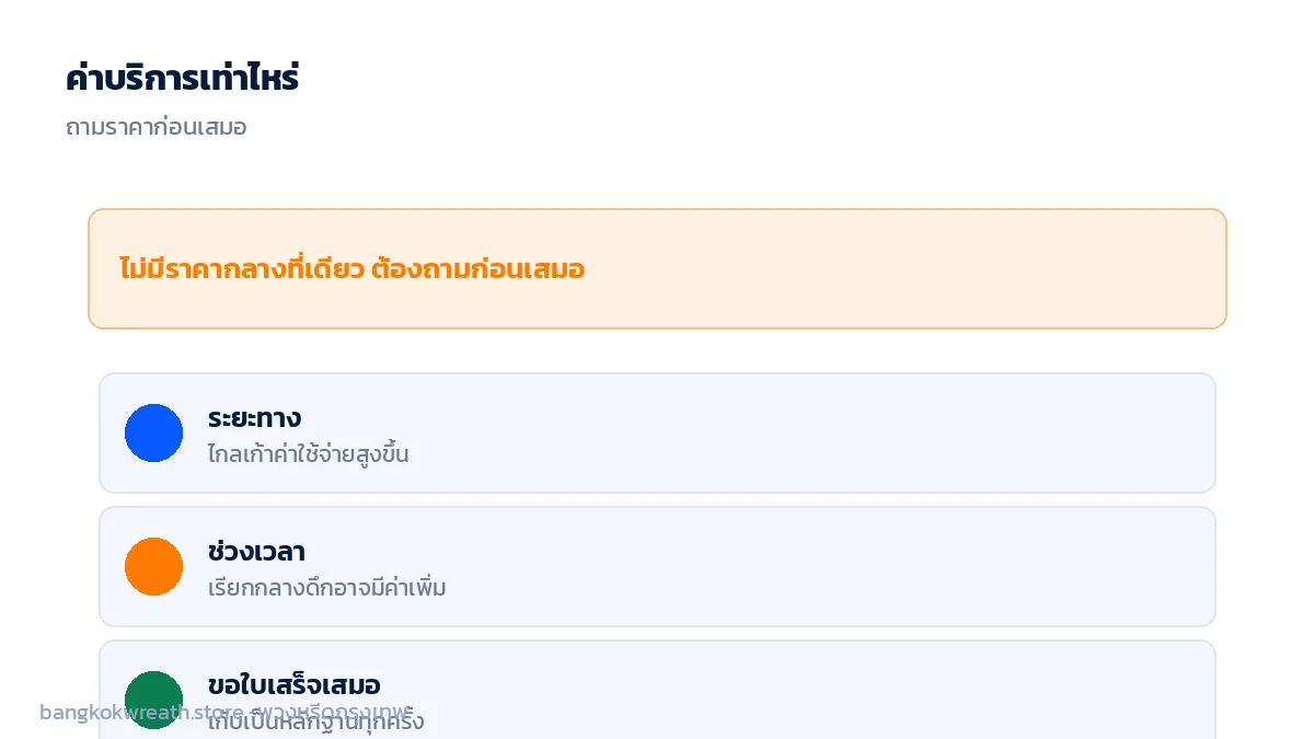 ค่าบริการรถรับศพต่างกันตามระยะทางและผู้ให้บริการ ควรถามราคาเต็มก่อนตกลงใช้บริการทุกครั้ง
