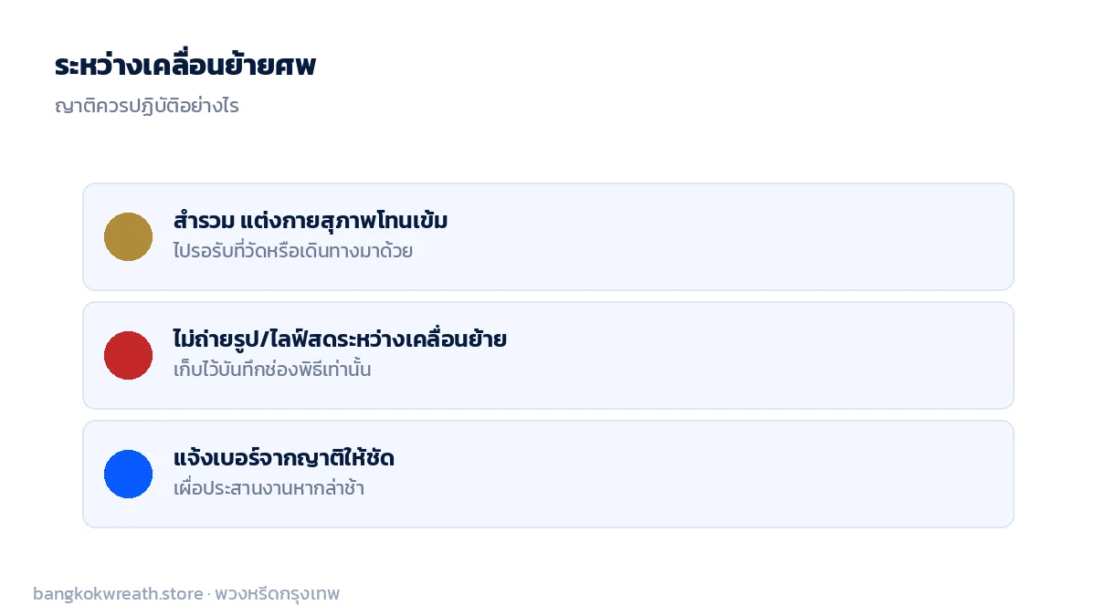ระหว่างเคลื่อนย้ายศพ ญาติควรสำรวม แต่งกายสุภาพ และไม่ถ่ายรูปหรือไลฟ์สดในขั้นตอนนี้