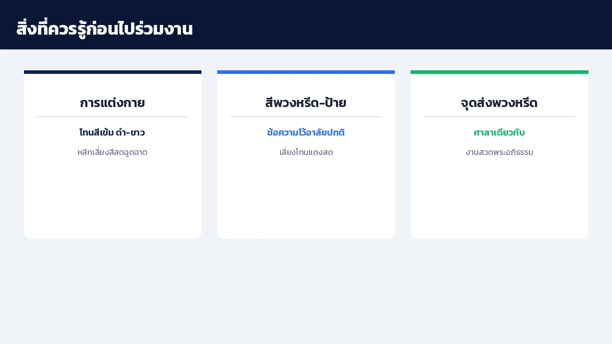 สิ่งที่ควรรู้ก่อนไปร่วมพิธีกงเต๊ก แต่งกายโทนสีเข้มดำขาว พวงหรีดและป้ายใช้ข้อความไว้อาลัยปกติเลี่ยงโทนแดงสด จุดส่งพวงหรีดที่ศาลาเดียวกับงานสวดพระอภิธรรม