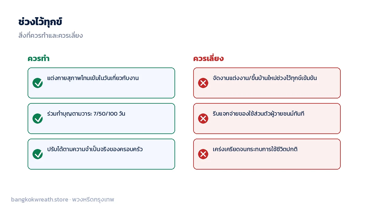 สิ่งที่ควรทำและควรเลี่ยงในช่วงไว้ทุกข์ เช่น งดงานมงคลของครอบครัว