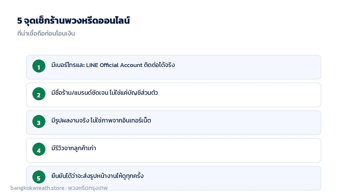 5 จุดเช็กความน่าเชื่อถือร้านพวงหรีดออนไลน์ก่อนโอนเงิน เบอร์โทร LINE รีวิว และรูปผลงานจริง