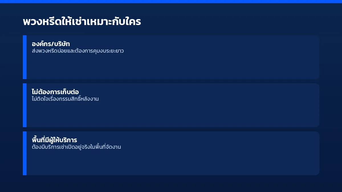 พวงหรีดให้เช่าเหมาะกับองค์กรที่ส่งพวงหรีดบ่อยและต้องการคุมงบ รวมถึงพื้นที่ที่มีผู้ให้บริการรูปแบบนี้อยู่จริง