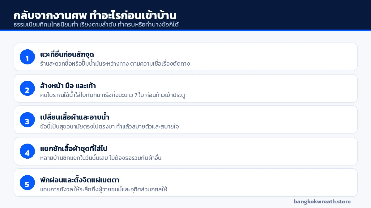 ห้าขั้นตอนที่คนไทยนิยมทำเมื่อกลับจากงานศพ ตั้งแต่แวะระหว่างทางจนถึงการแผ่เมตตา
